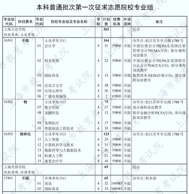 俄罗斯前防长谢尔盖·伊万诺夫去世，普京向其亲属表示慰问