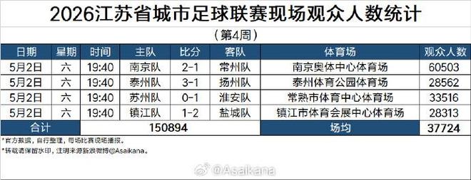 卢伟:队医说王哲林撕裂受伤至少缺席半个月 但他不想错过机会