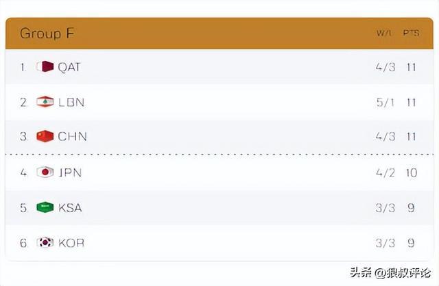 今夏CBA有13人顶薪合同到期！六人续约无悬念，2位顶级后卫遭哄抢