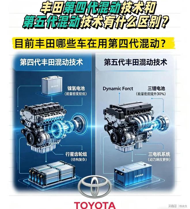 王春露当选国际滑冰联盟理事