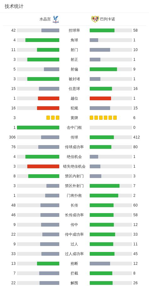 破解七号球场魔咒！王曦雨直落两盘，首闯大满贯 16 强