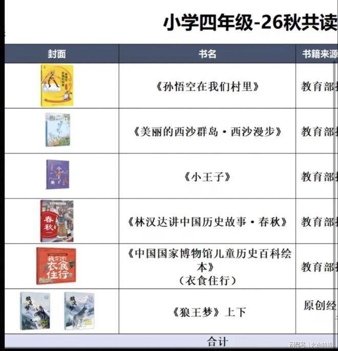 21世纪16支世界杯新军中,佛得角是第4支首秀未输球的球队