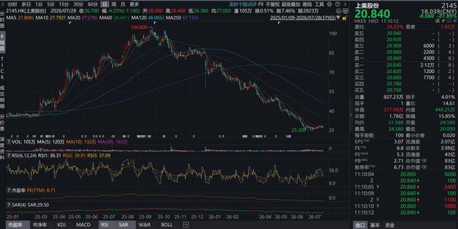 萨拉赫转会动态:沙特联赛谈判陷入停滞,美职联球队加入争夺战