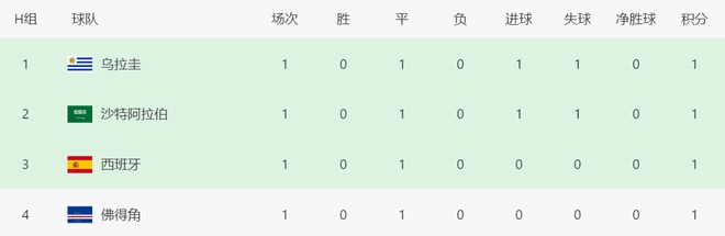 2:1！宁波FC客场全取3分豪取八轮不败，联赛排名持续上升