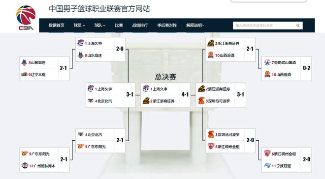 “酒醋之争”，霸王再胜！