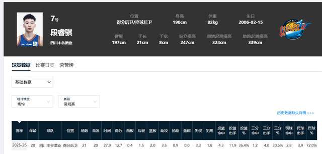 郑钦文止步WTA雅典站1/4决赛