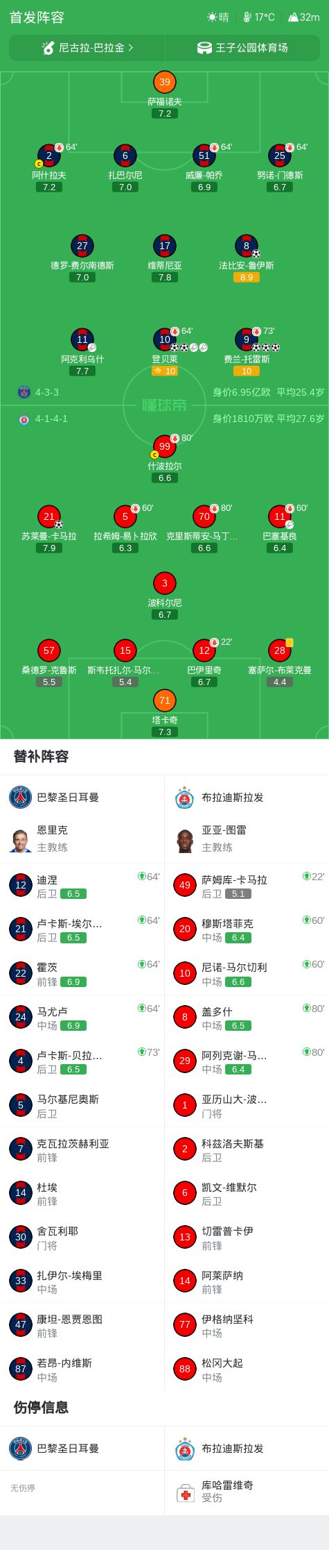 令人目瞪口呆!多所985大学,被学生放鸽子