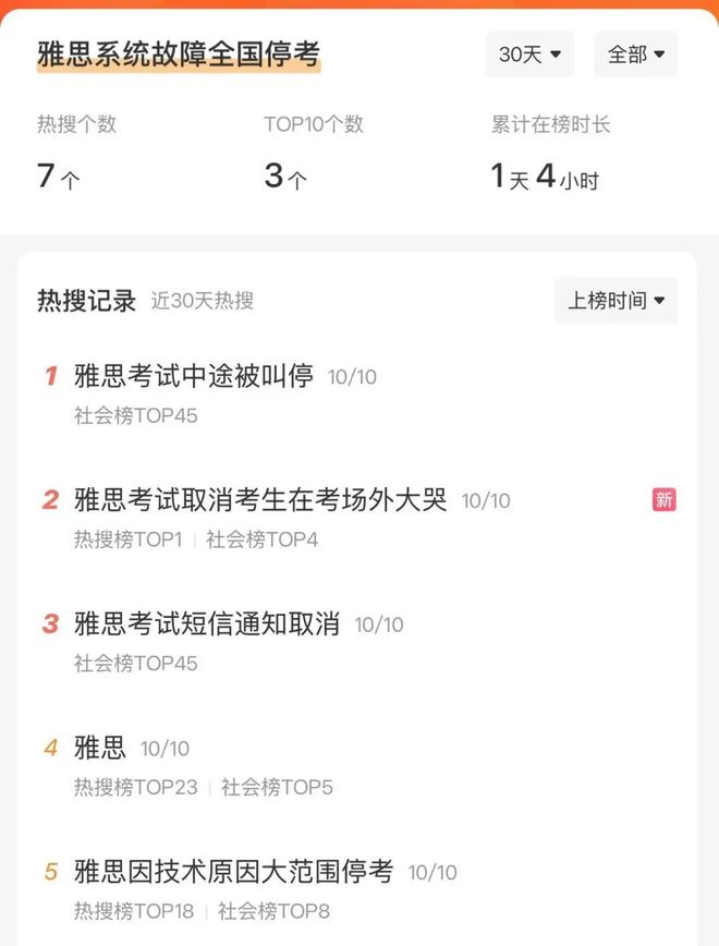 泰山纠错大失误:放过球权黑洞克雷桑,为难两大实力派外援