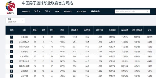 “酒醋之争”，霸王再胜！