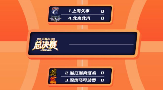 队报：里昂即将签下丹麦中场比斯特鲁普，转会费1000万欧