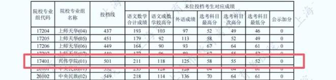 俄罗斯前防长谢尔盖·伊万诺夫去世，普京向其亲属表示慰问